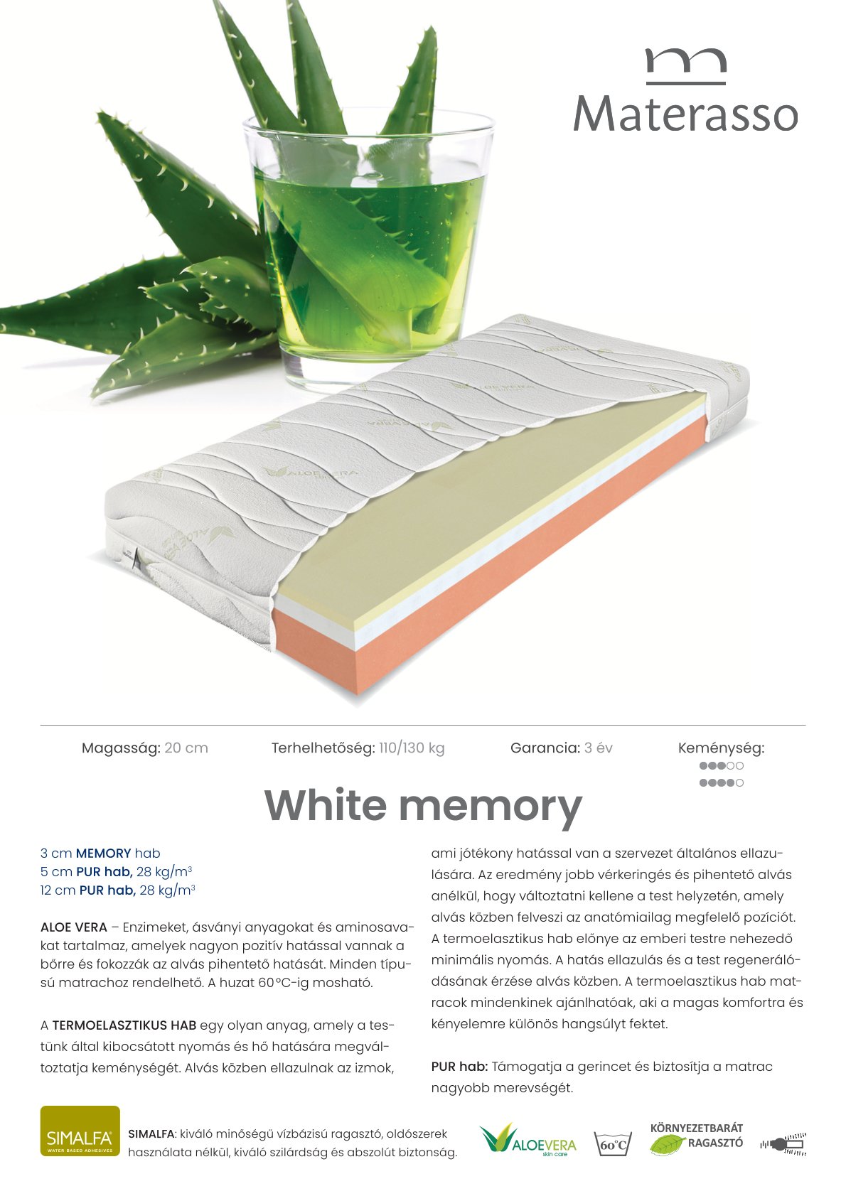 white_memory_novinky_2024_hu preview